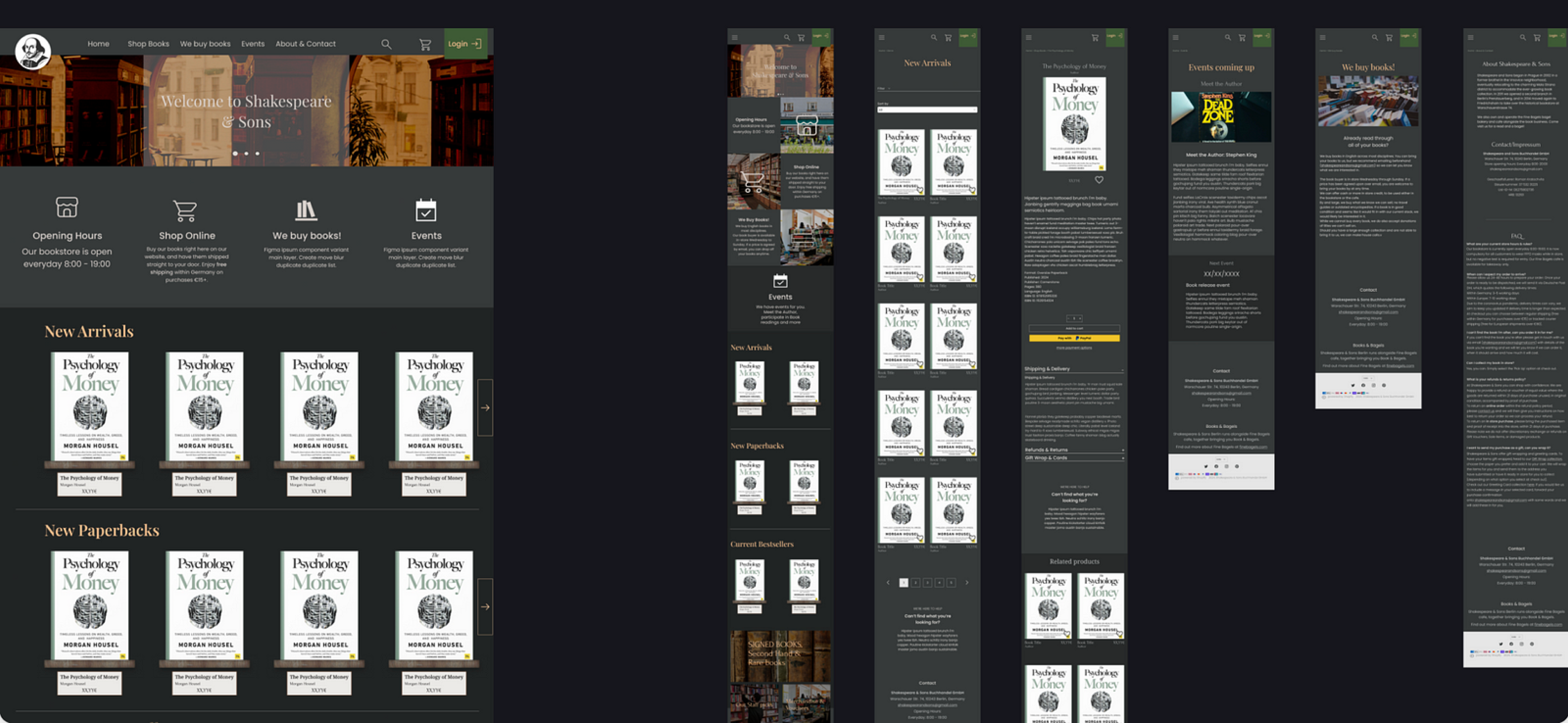 picture of hifi wireframe