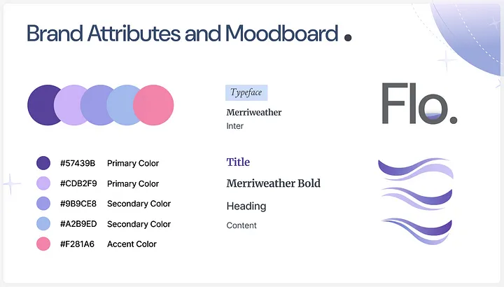 picture of color palette