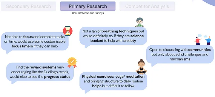 picture of our research process in wellness project